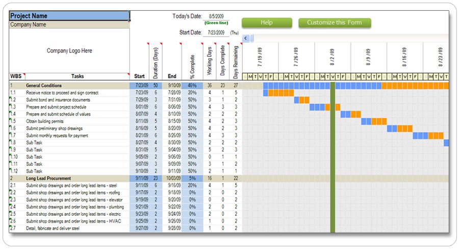 Download Gantt En Excel Plantilla  Gantt Chart Excel Template